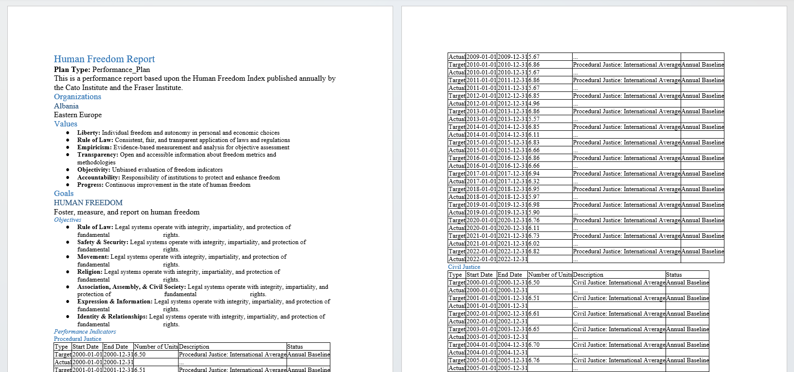 A Word document being imported